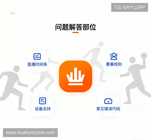 疑问解答室